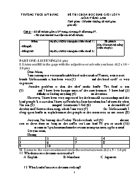 Đề và đáp án khảo sát chọn học sinh giỏi Tiếng anh lớp 9 - Phòng GD & ĐT Lục Nam